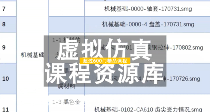 虚拟仿真课程资源库-01.png